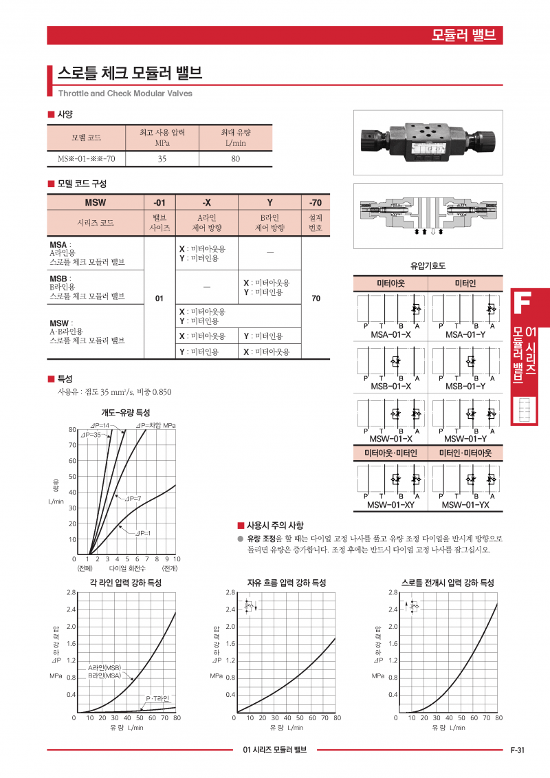 MSA-01 / MSB-01 / MSW-01 : 쓰로틀 체크 모듈러 밸브 - 한국유켄공업(주)